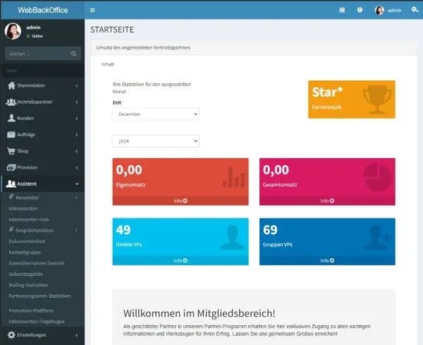 Vorschau des persönlichen Dashboards