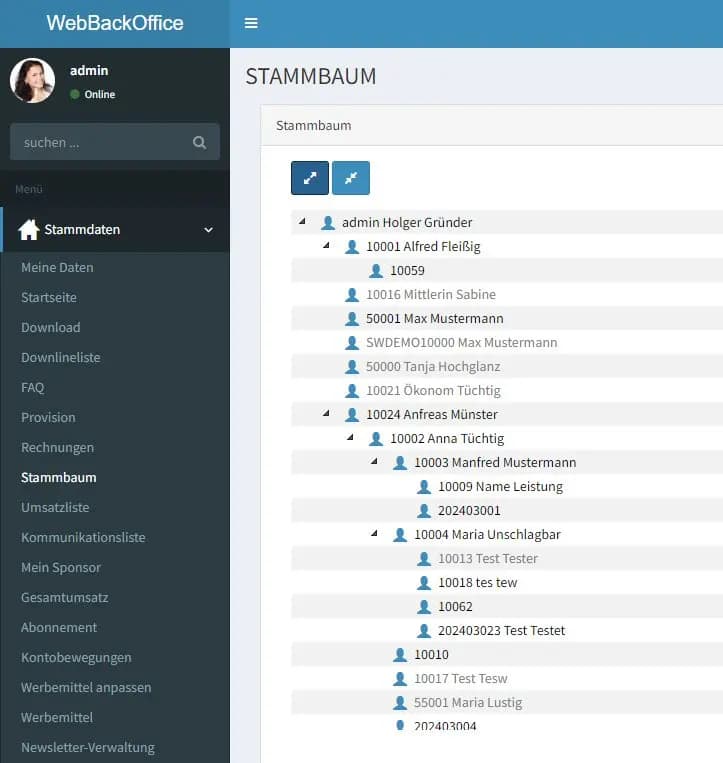 Stammbaum-Visualisierung im Mitgliedsbereich