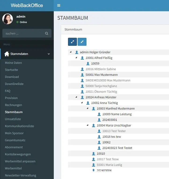 Stammbaum Visualisierung